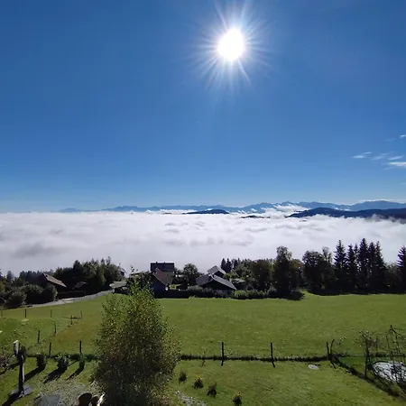 Mit Aussichthochzehn Apartament Himmelberg