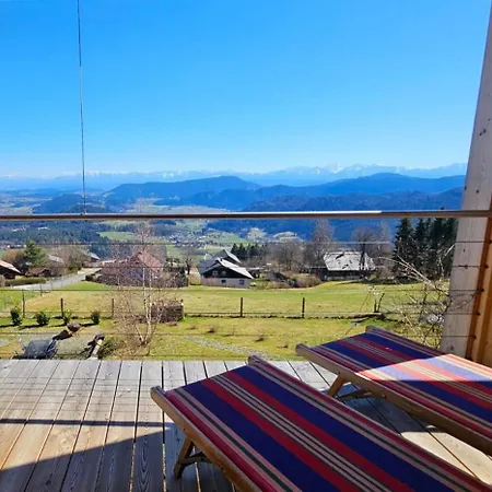 Mit Aussichthochzehn * Himmelberg